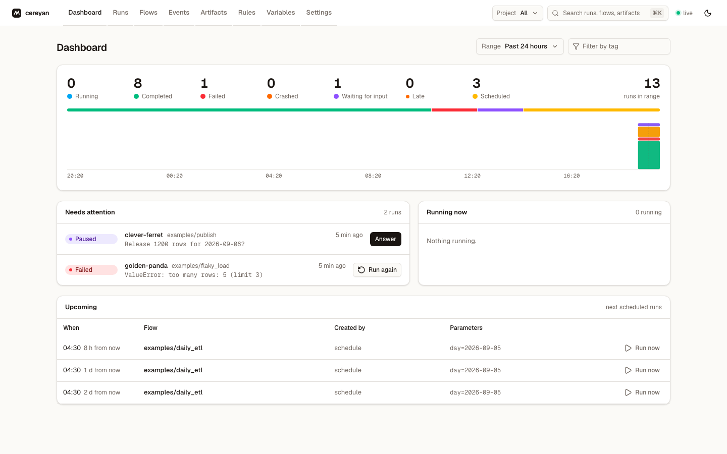The dashboard: counts by state, recent runs, and the live event feed