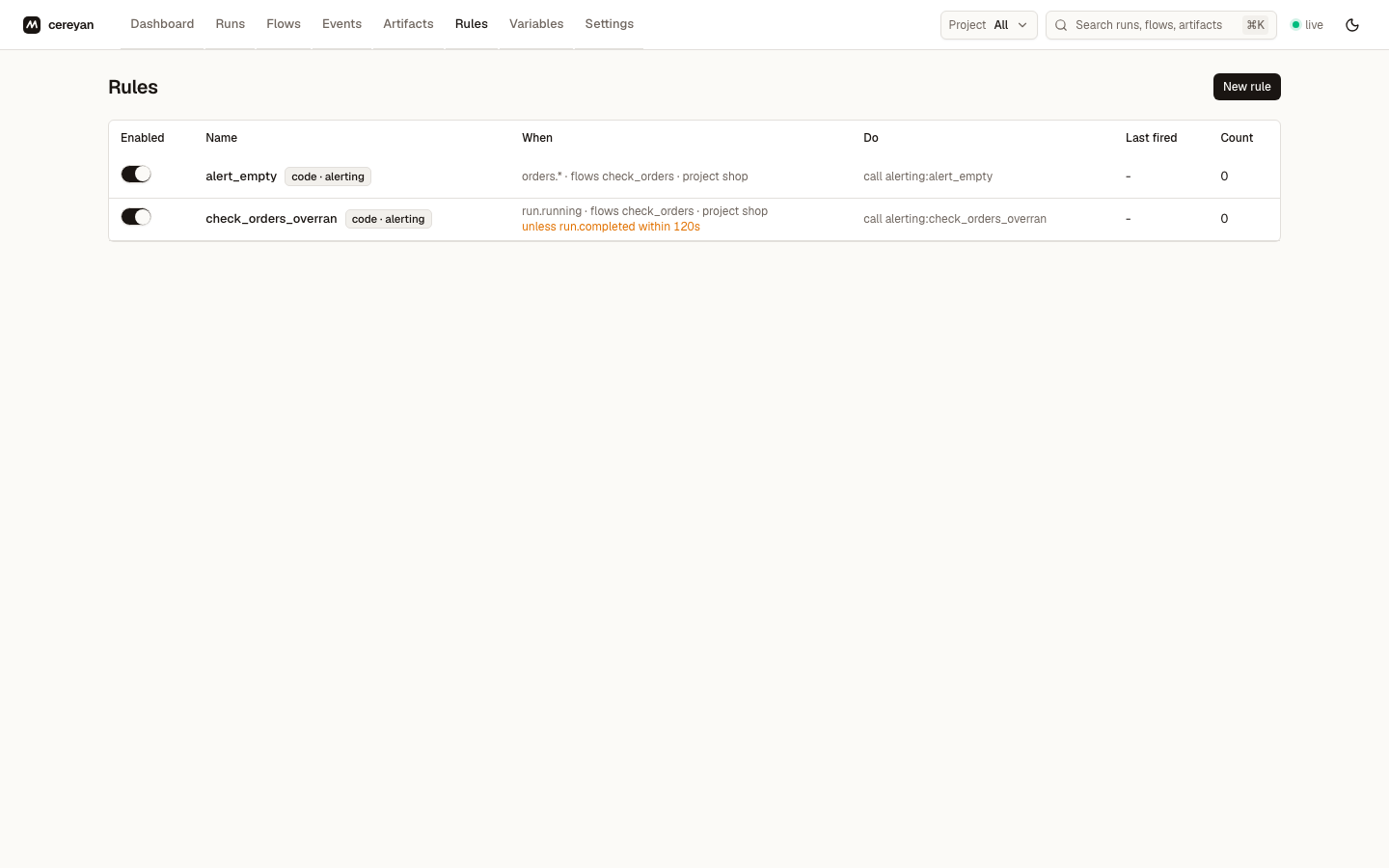 Rules list with an enabled switch, name, when clause, actions, last fired, and count