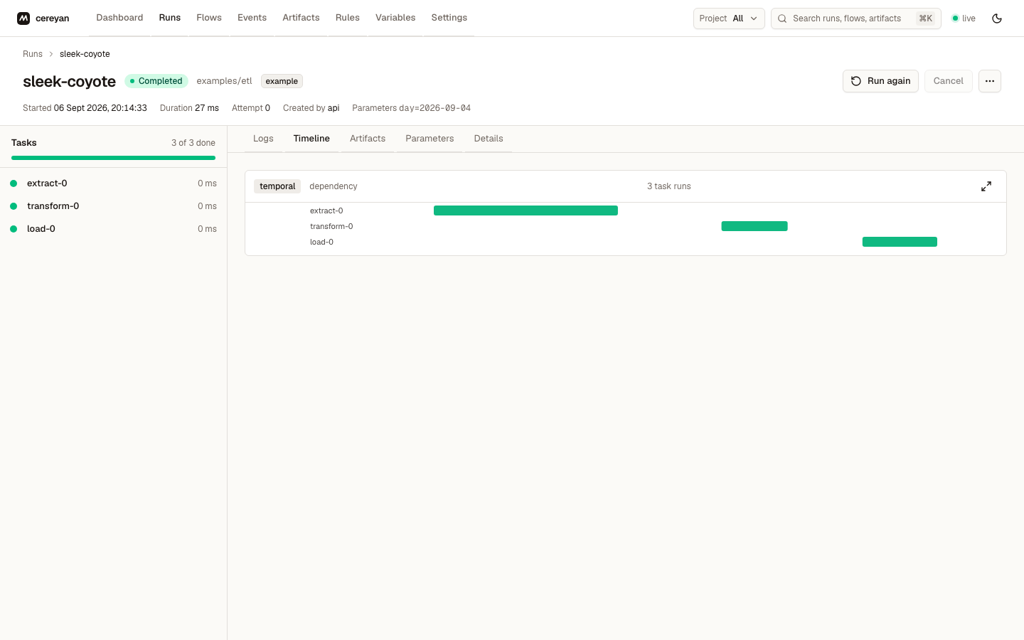 The Timeline tab: task runs as bars on a time axis with lines for the dependencies between them