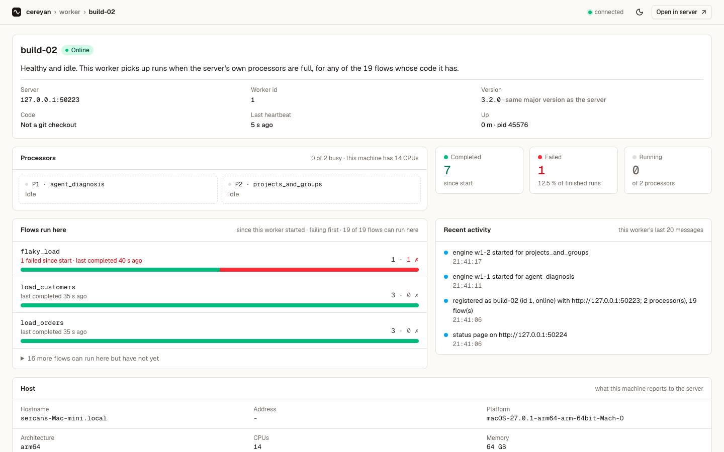 The status page of worker build-02 in the light theme: Online with a sentence saying it is healthy and idle, its server, version and heartbeat, 0 of 2 processors busy, 7 runs completed and 1 failed since it started, per-flow bars with flaky_load and its failure first, the flows that have not run here yet folded into one line, and the worker's recent messages