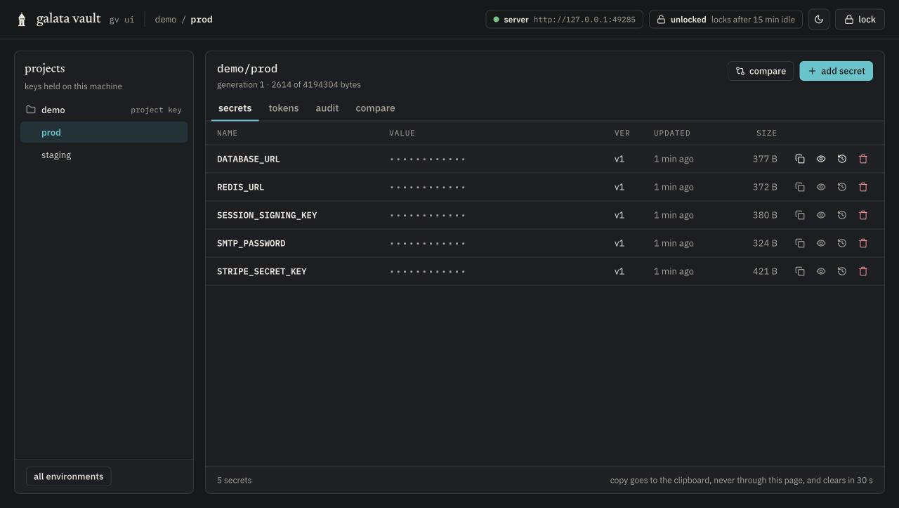 The secrets of one environment in gv ui: names, versions, sizes and times, with every value masked